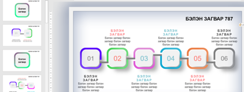 Загвар 787 Инфографик